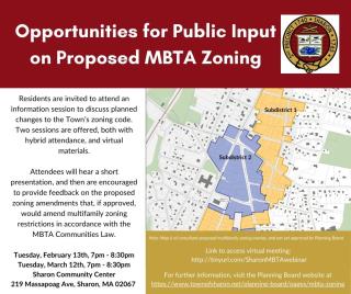Proposed MBTA Zoning Community Information Session